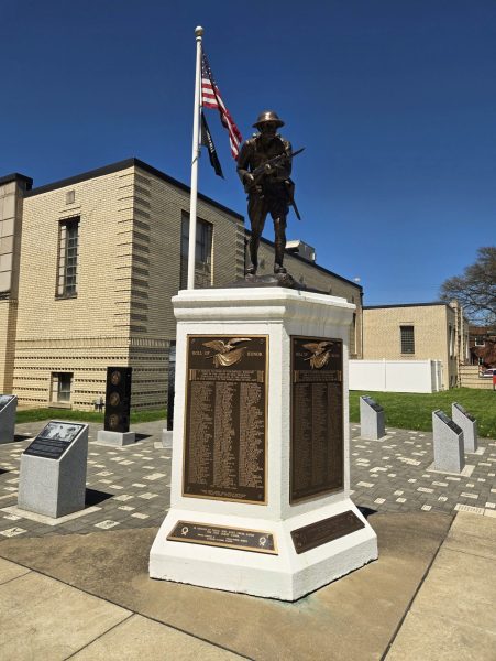 CORAOPOLIS BOROUGH WORLD WAR ROLL OF HONOR MEMORIAL