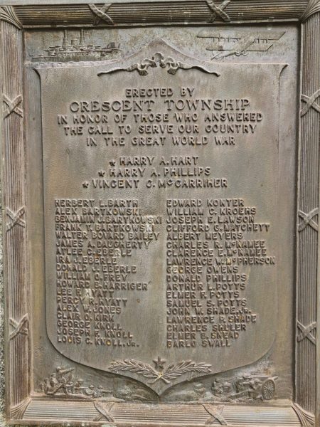 CRESCENT TOWNSHIP GREAT WORLD WAR MEMORIAL PLAQUE