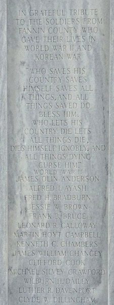 FANNIN COUNTY SUPREME SACRIFICE WAR MEMORIAL SIDE B