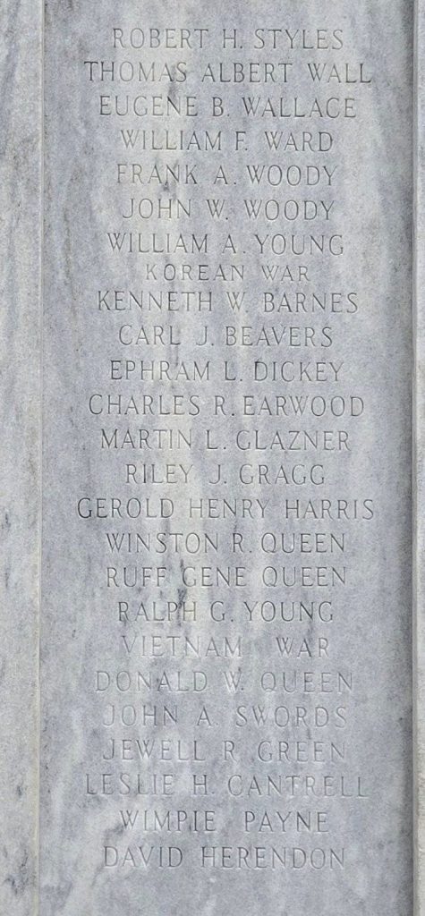 FANNIN COUNTY SUPREME SACRIFICE WAR MEMORIAL SIDE D