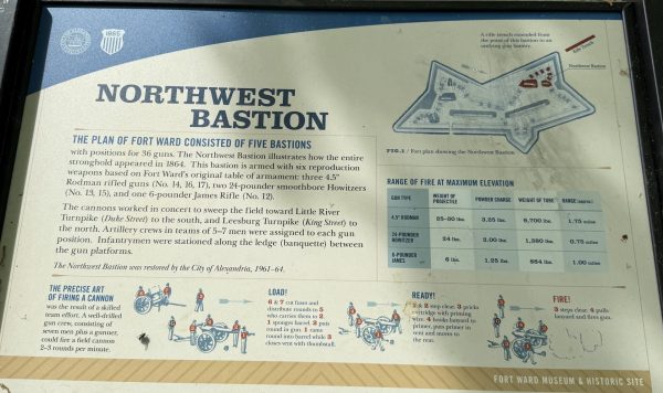 NORTHWEST BASTION WAR MEMORIAL PANEL