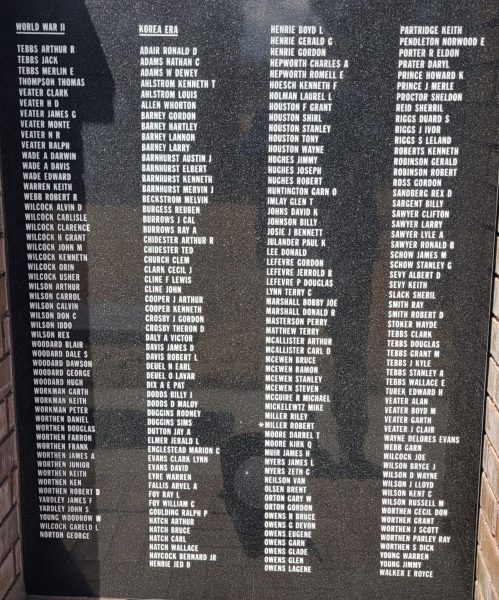 PANGUITCH-HATCH VETERANS HONOR ROLL MEMORIAL PLAQUE D