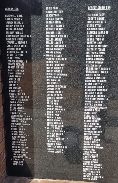 PANGUITCH-HATCH VETERANS HONOR ROLL MEMORIAL PLAQUE F
