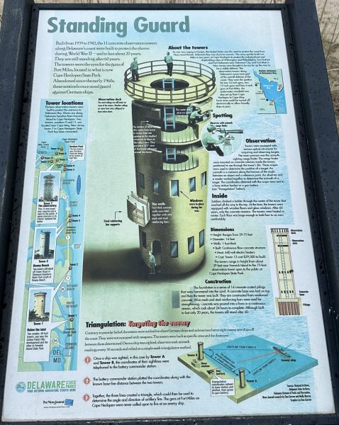 STANDING GUARD WAR MEMORIAL PANEL
