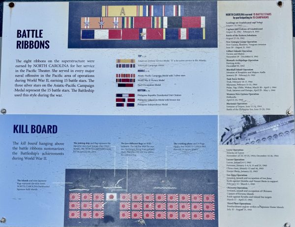 BATTLE RIBBONS AND KILL BOARD WAR MEMORIAL PLAQUE