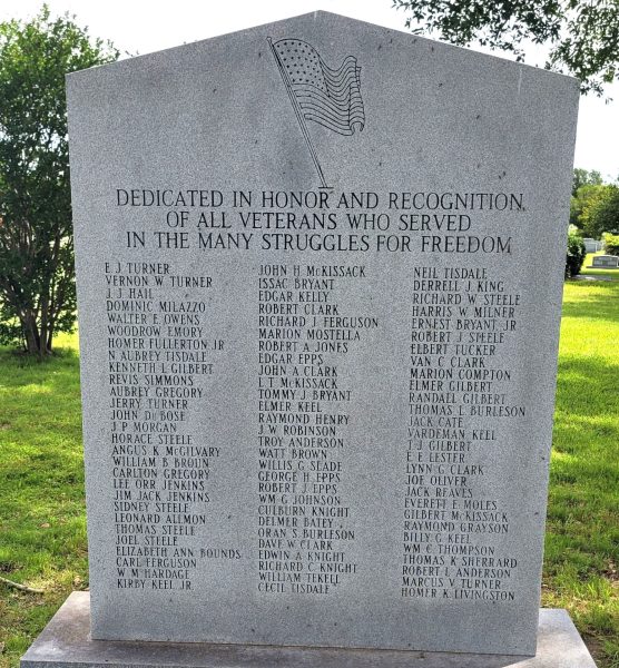 BIRDSTON CEMETERY ALL VETERANS MEMORIAL FRONT
