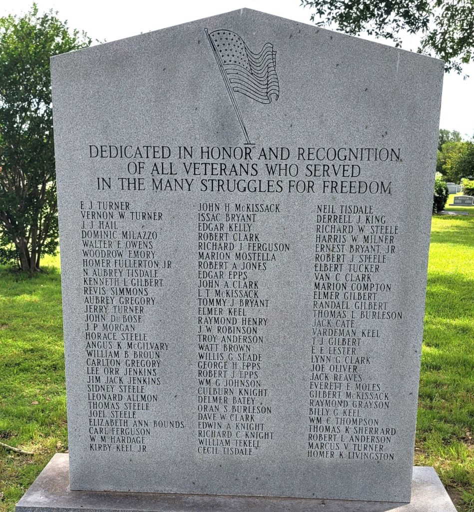 BIRDSTON CEMETERY ALL VETERANS MEMORIAL FRONT