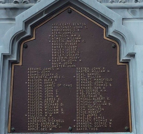 CITIZENS OF HANCOCK CO. CIVIL WAR MEMORIAL PLAQUE A