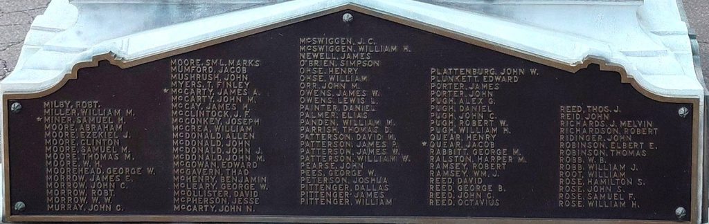 CITIZENS OF HANCOCK CO. CIVIL WAR MEMORIAL PLAQUE B