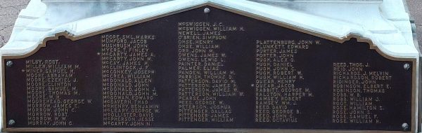 CITIZENS OF HANCOCK CO. CIVIL WAR MEMORIAL PLAQUE B