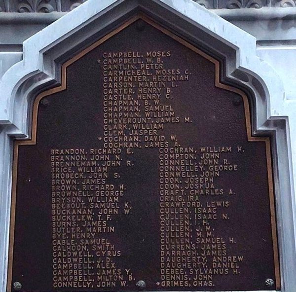 CITIZENS OF HANCOCK CO. CIVIL WAR MEMORIAL PLAQUE E