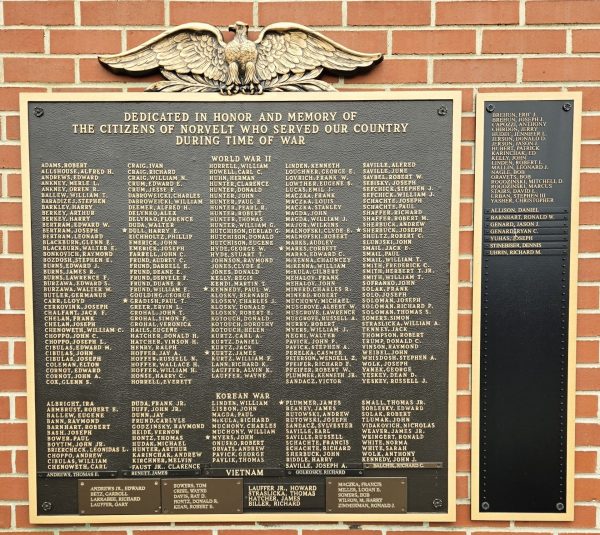 CITIZENS OF NORVELT WAR VETERANS MEMORIAL PLAQUE