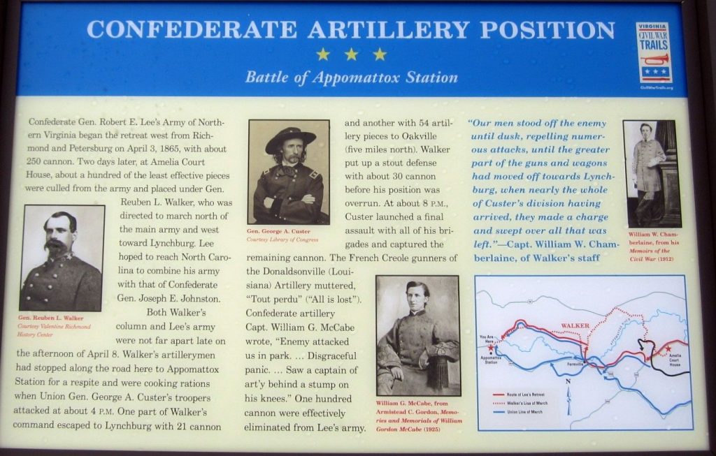 CONFEDERATE ARTILLERY POSITION WAR MEMORIAL PANEL