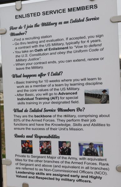 ENLISTED SERVICE MEMBERS MEMORIAL PLAQUE