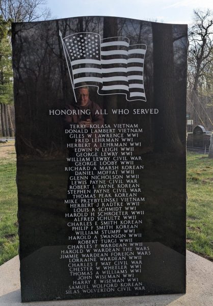 FURNESSVILLE CEMETERY ALL VETERANS MEMORIAL BACK