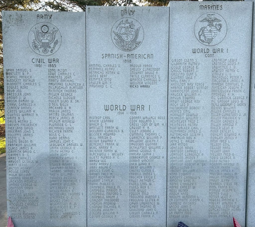 KIMBALL VETERANS MEMORIAL PANEL A