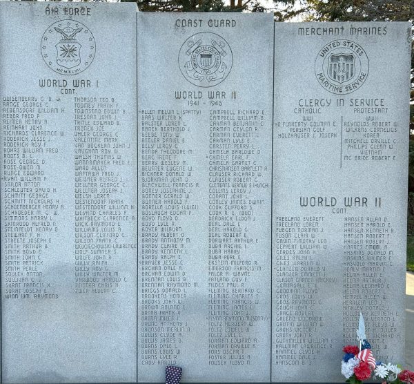 KIMBALL VETERANS MEMORIAL PANEL B