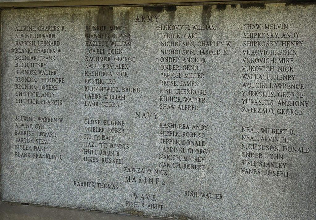 MCCULLOUGH WORLD WAR II HONOR ROLL MEMORIAL CLOSE-UP