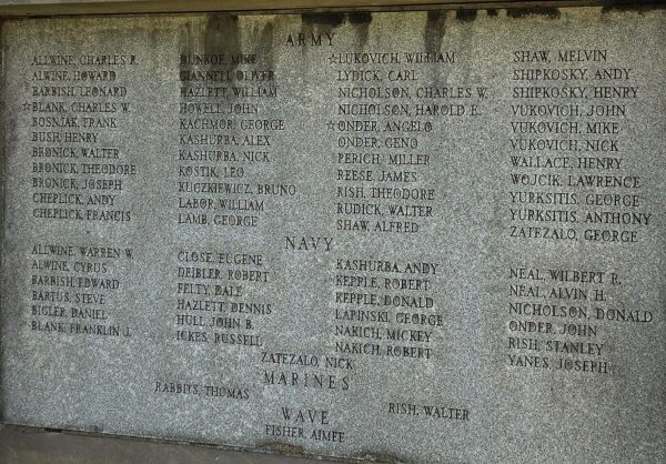 MCCULLOUGH WORLD WAR II HONOR ROLL MEMORIAL CLOSE-UP