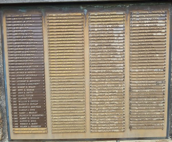 MILITARY GARDEN OF HONOR WAR MEMORIAL PLAQUE C