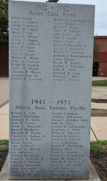 RED BANK VETERANS MONUMENT SIDE B
