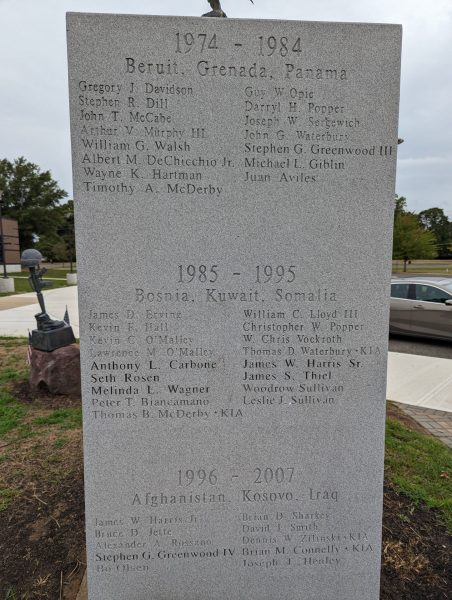 RED BANK VETERANS MONUMENT SIDE D