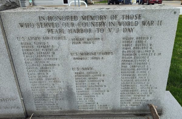 REMEMBER THEM SUPREME SACRIFICE WORLD WAR II MEMORIAL RIGHT STONE