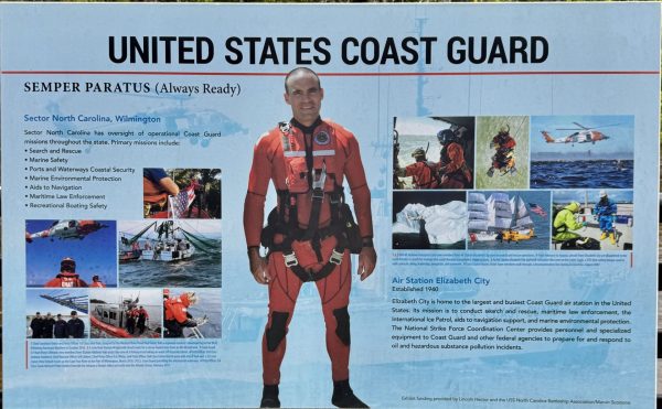 UNITED STATES COAST GUARD SECTOR NORTH CAROLINA MEMORIAL PANEL