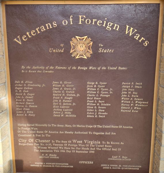 VETERANS OF FOREIGN WARS HONOR ROLL MEMORIAL PLAQUE