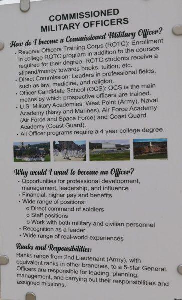 COMMISSIONED MILITARY OFFICERS MILITARY PLAQUE