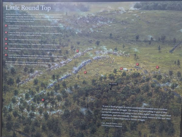 LITTLE ROUND TOP WAR MEMORIAL PANEL