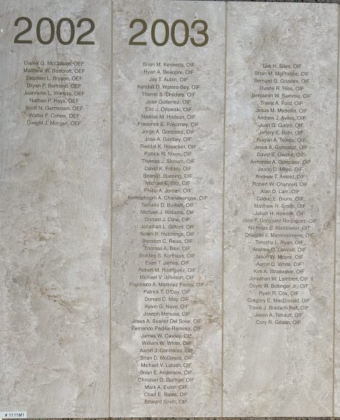 OPERATION ENDURING FREEDOM AND OPERATION IRAQI FREEDOM WAR MEMORIAL STONE C