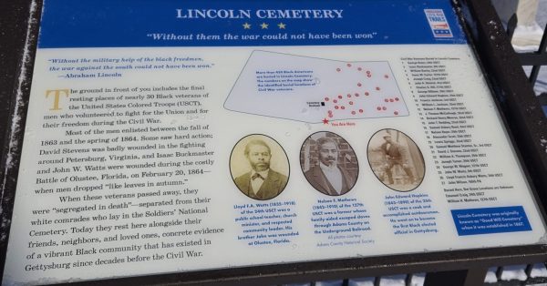 LINCOLN CEMETERY WAR MEMORIAL PANEL