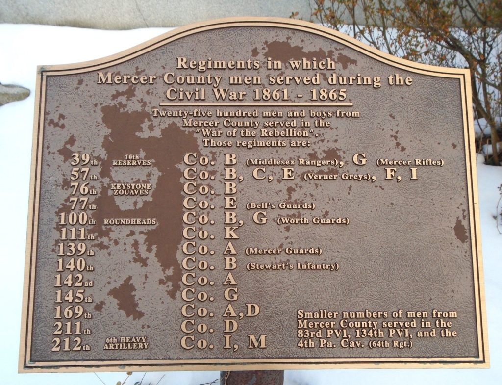 MERCER COUNTY’S TRIBUTE TO HER SOLDIERS WAR MEMORIAL PLAQUE A