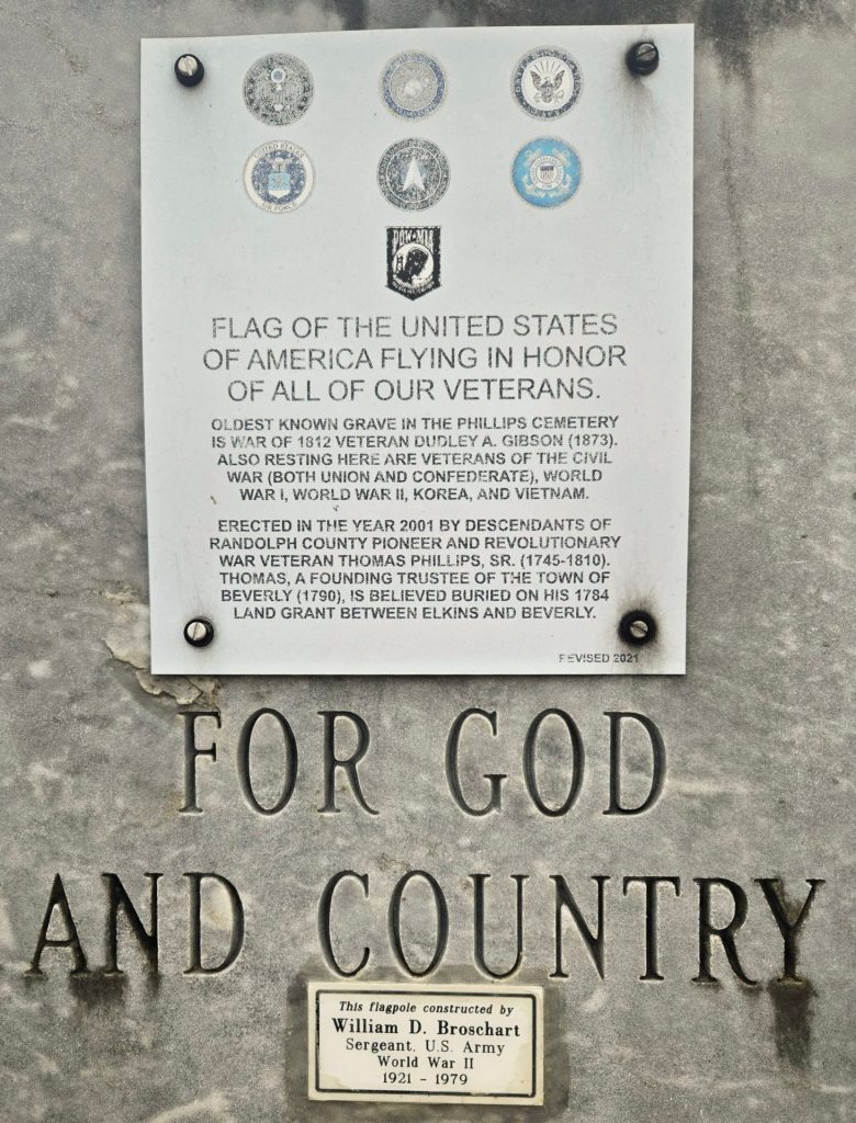 PHILLIPS CEMETERY FOR GOD AND COUNTRY MEMORIAL PLAQUE