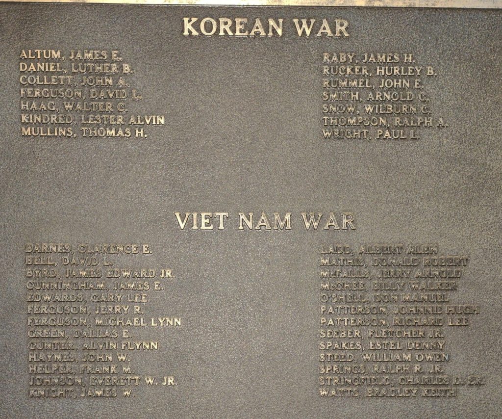 ROANE COUNTY WAR DEAD MEMORIAL PLAQUE D