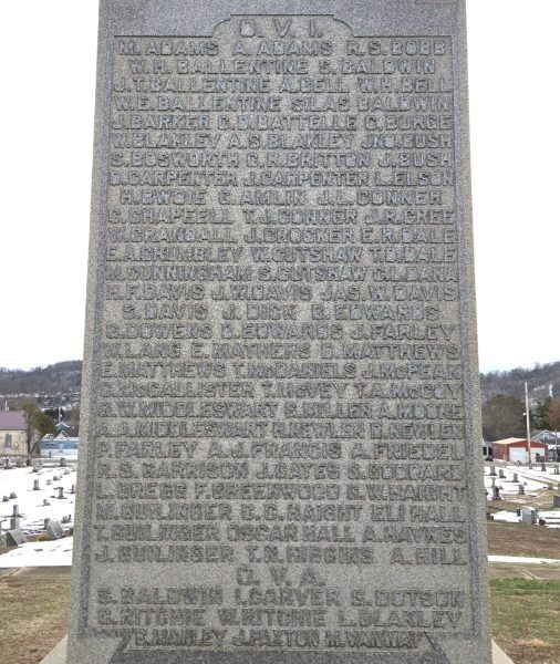 ROSS NEWPORT POST NUMBER 489 G.A.R. WAR MEMORIAL SIDE C