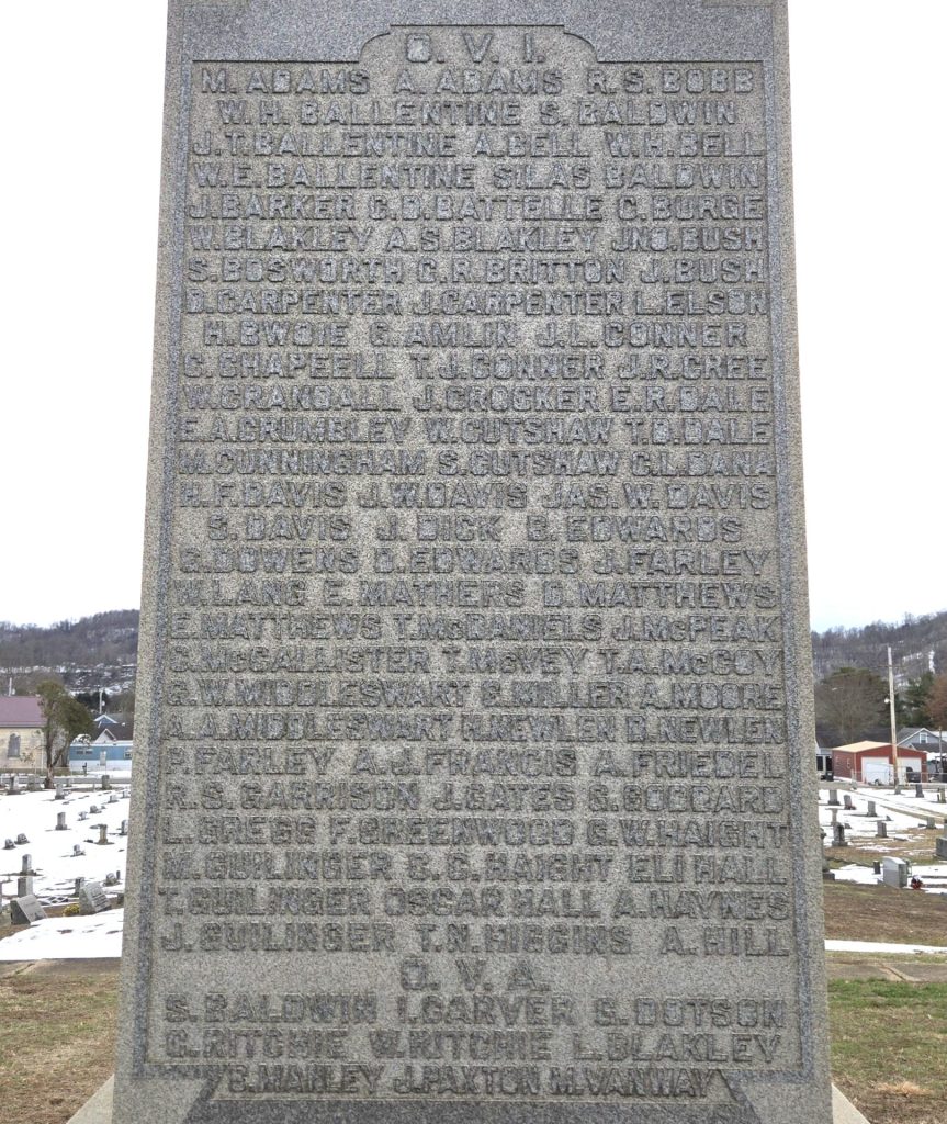 ROSS NEWPORT POST NUMBER 489 G.A.R. WAR MEMORIAL SIDE C