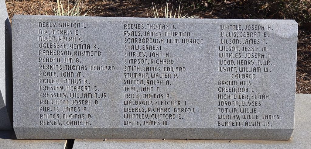 UPSON COUNTY SUPREME SACRIFICE WORLD WAR II MEMORIAL RIGHT STONE