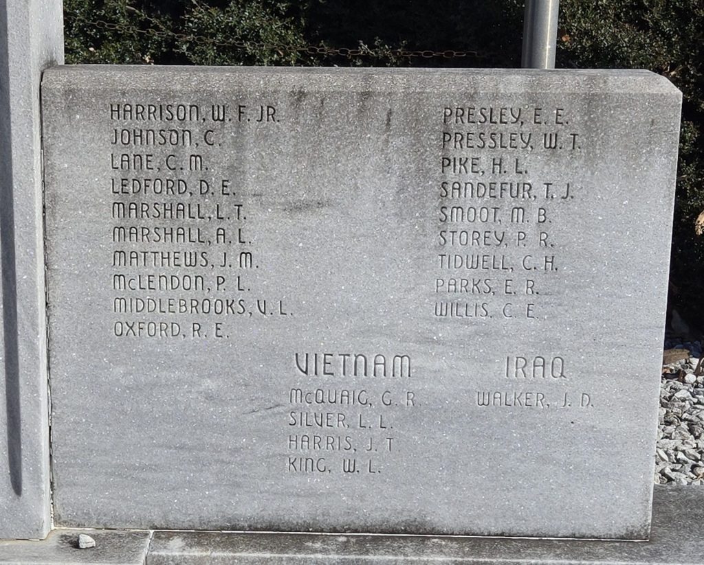 PIKE COUNTY SUPREME SACRIFICE WAR VETERANS MEMORIAL STONE C