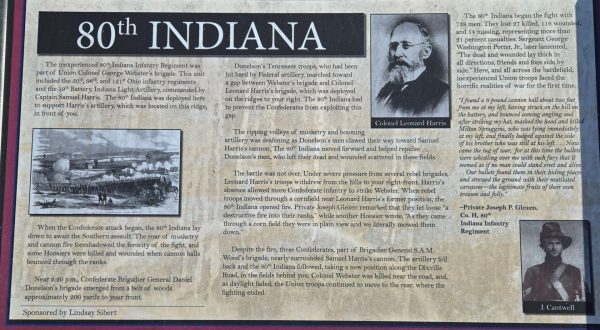 80TH INDIANA WAR MEMORIAL PANEL