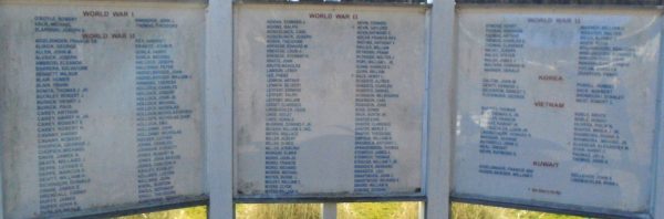 FAIRVIEW TOWNSHIP WAR VETERANS MEMORIAL CLOSE-UP