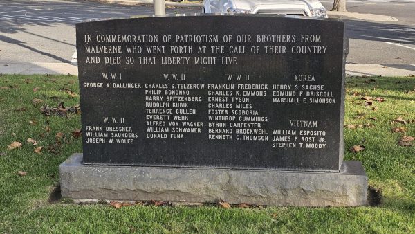 IN COMMEMORATION OF PATRIOTISM WAR VETERANS MEMORIAL