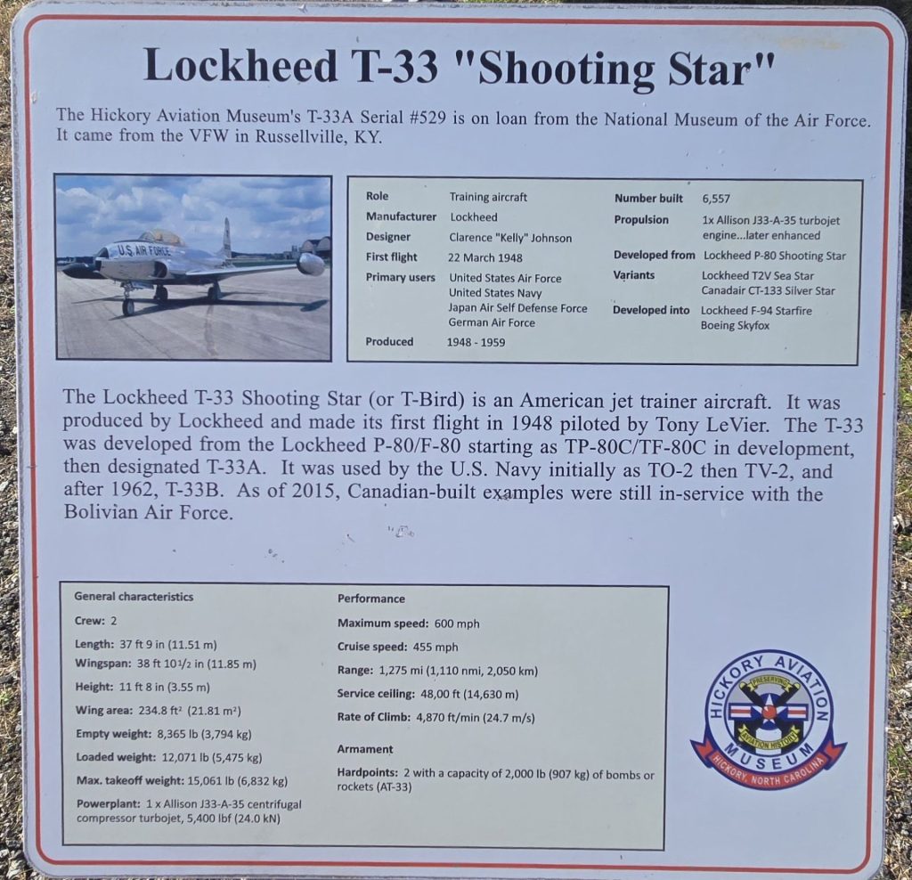 LOCKHEED T-33 “SHOOTING STAR” WAR MEMORIAL PLAQUE