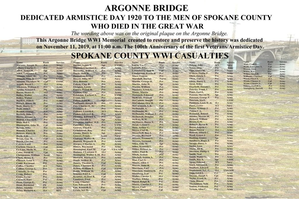 SPOKANE WORLD WAR I MEMORIAL PLAQUE A