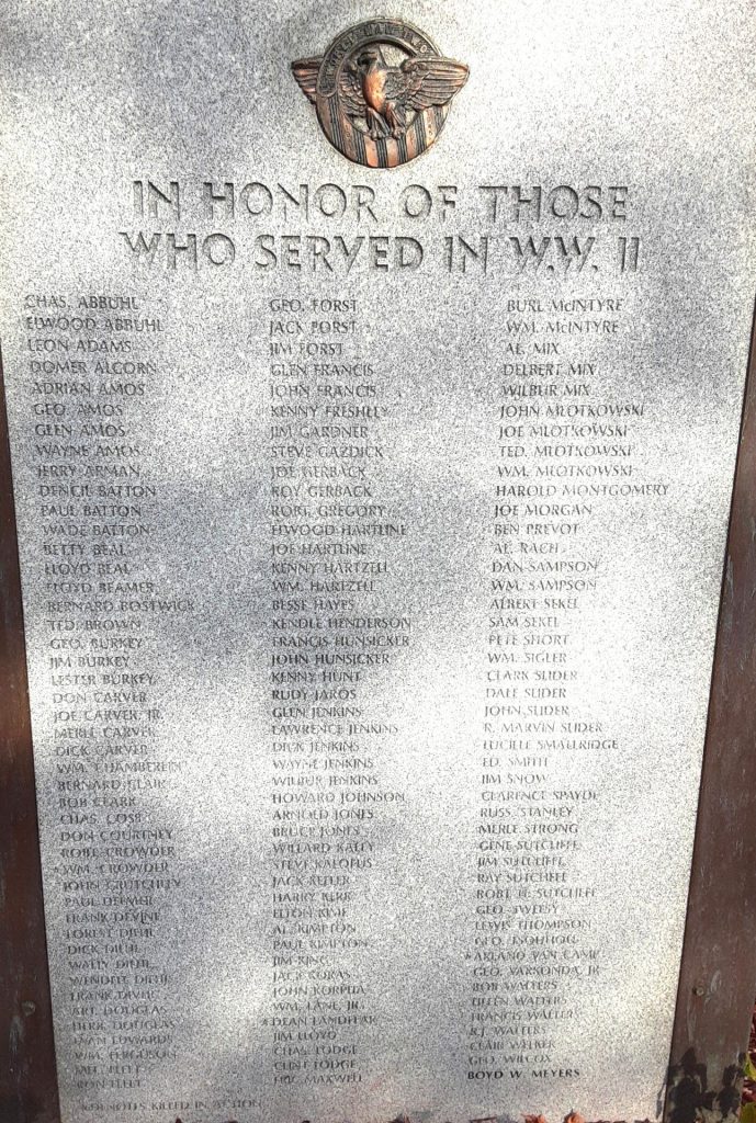 CITIZENS OF DEEFIELD TOWNSHIP WAR VETERANS MEMORIAL SIDE B