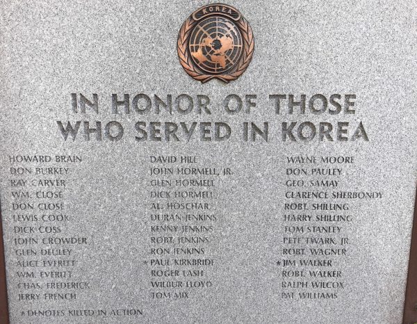 CITIZENS OF DEERFIELD TOWNSHIP WAR VETERANS MEMORIAL SIDE C