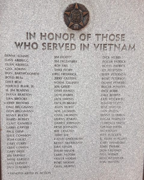 CITIZENS OF DEERFIELD TOWNSHIP WAR VETERANS MEMORIAL SIDE D