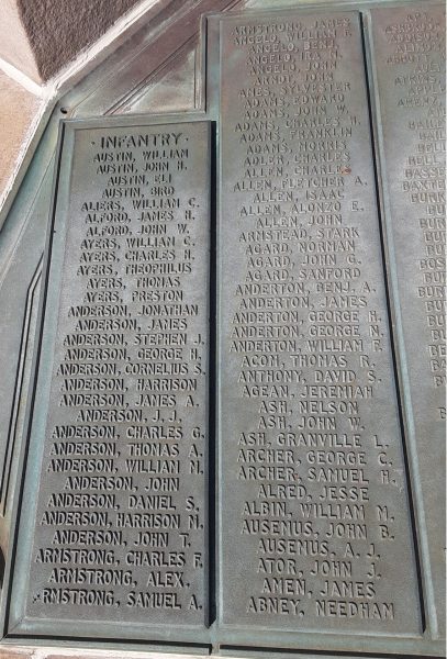 CITIZENS OF MORGAN COUNTY CIVIL WAR MEMORIAL PLAQUES