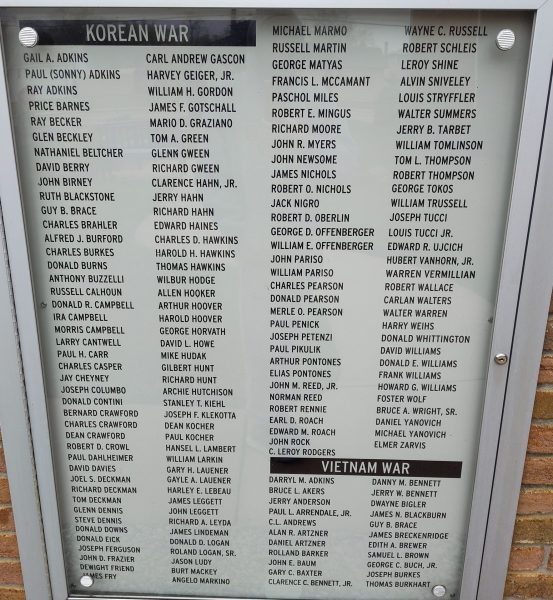 MALVERN AREA VETERANS’ MEMORIAL WALL HONOR ROLL B REVAMPED